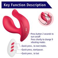Paname Pro Şarjlı Uzaktan Kumandalı Klitoris G Nokta Uyarıcı 2 in 1 Giyilebilir Vibratör