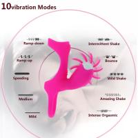 GUIMI Dönebilen Dil Hareketli Klitoris ve G-Spot Uyarıcı Testis ve Penis Halkası - Pembe