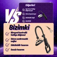 Pussy Pump Classic - Değiştirilebilir 5 Başlıklı Tetikli Profesyonel Göğüs ve Vajina Vakum Pompası Set
